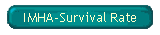 IMHA-Survival Rate