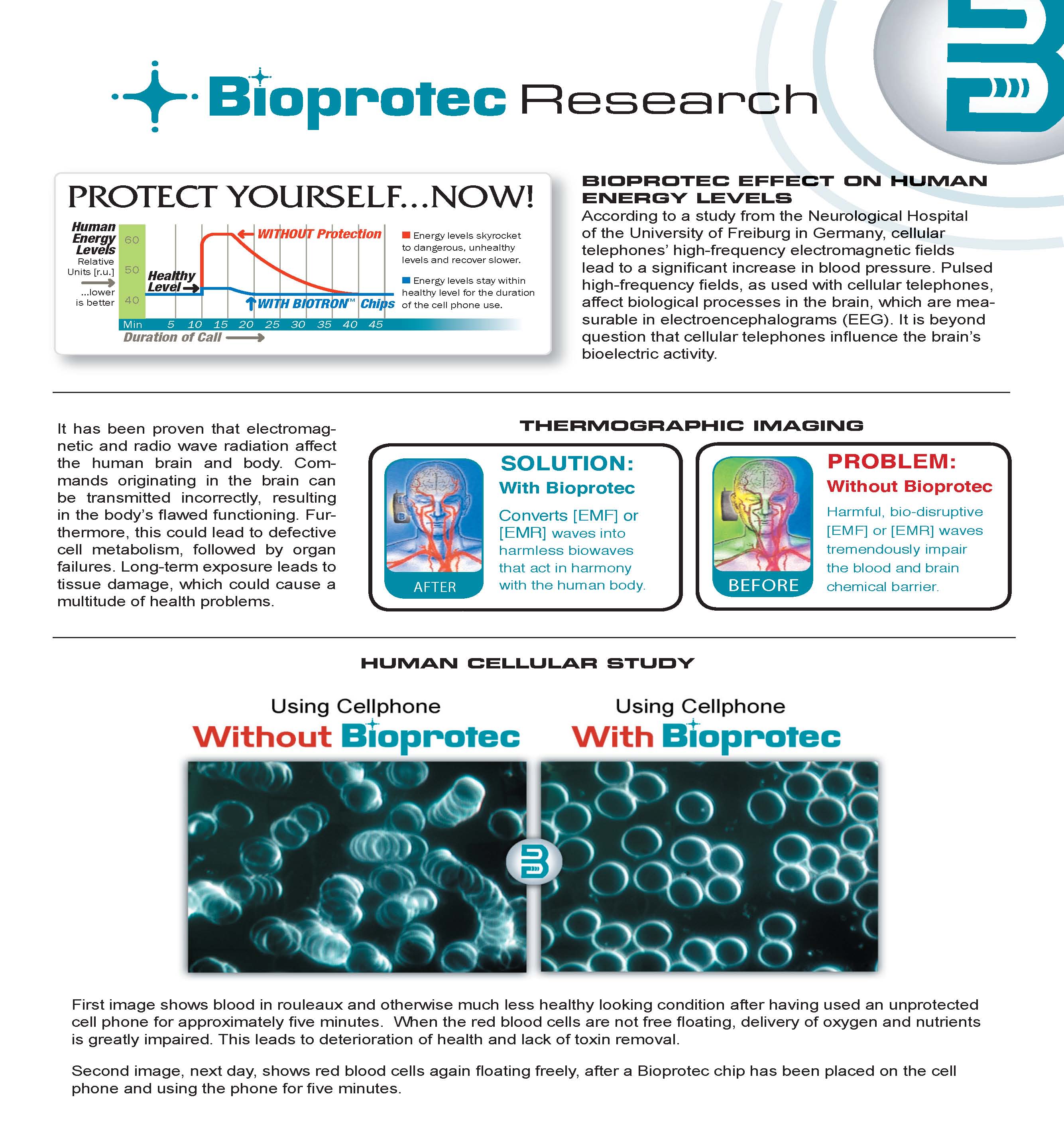 EEG, Thermographies and blood cell pohtos